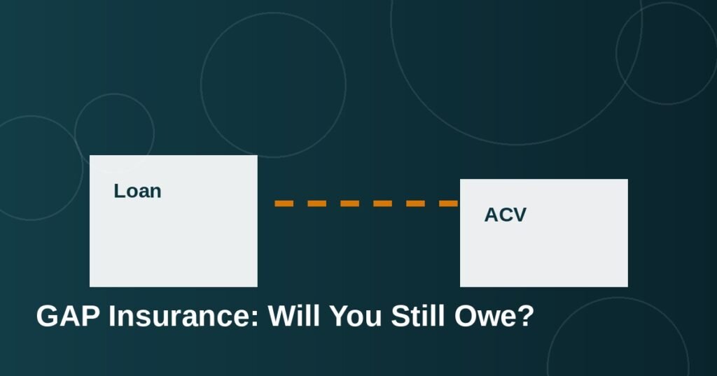 Illustration of a gap between a loan balance and an insurance payout being bridged
