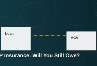 Illustration of a gap between a loan balance and an insurance payout being bridged