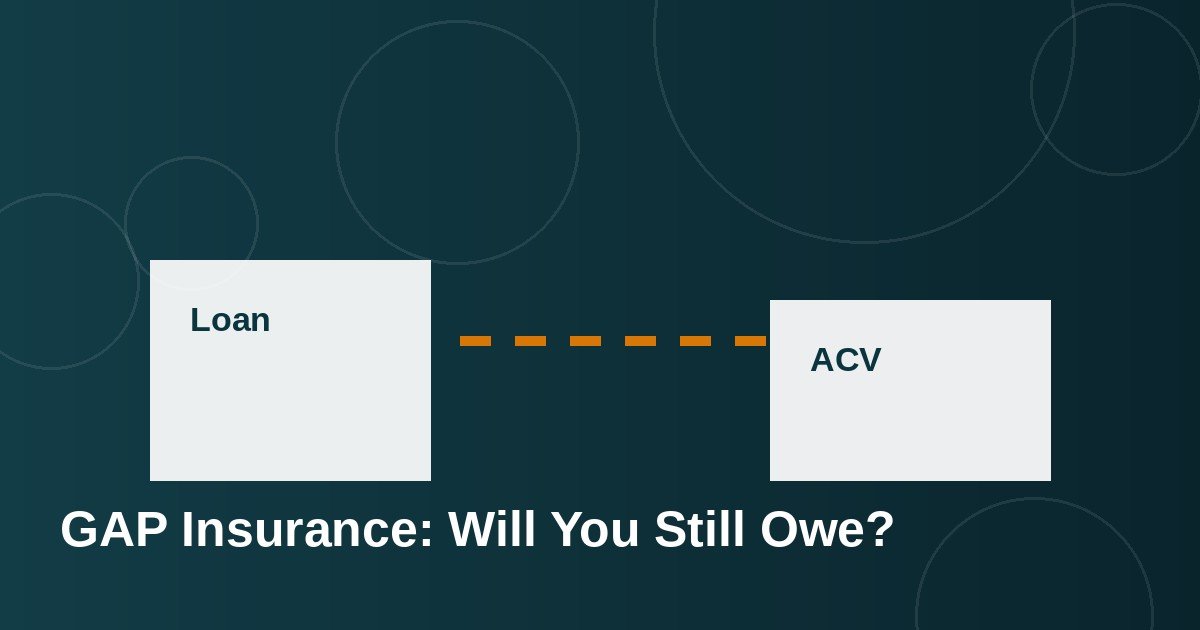 GAP Insurance and Total Loss: How to Know If You’ll Still Owe Money